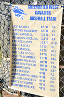 Greenbrier West Baseball 2024 Senior Night
